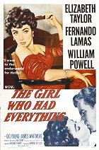 The Girl Who Had Everything – plakát filmu
