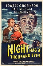 Night Has a Thousand Eyes – plakát filmu