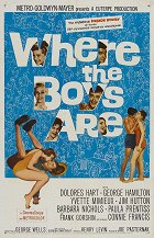 Where the Boys Are – plakát filmu