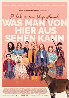 Was man von hier aus sehen kann – plakát filmu