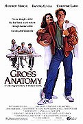 Anatomie pana člověka – plakát filmu