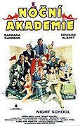 Noční akademie – plakát filmu
