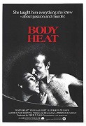 Žár těla – plakát filmu