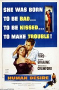 Human Desire – plakát filmu