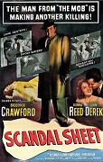 Scandal Sheet – plakát filmu