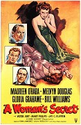 Woman's Secret, A – plakát filmu
