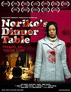 Večeře u Noriko – plakát filmu