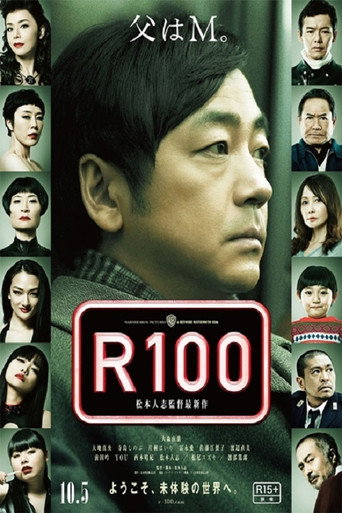 R100 – plakát filmu