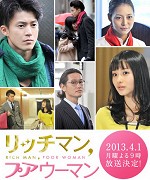 Rich Man, Poor Woman in New York – plakát filmu