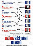 Nové sčítání hlasů – plakát filmu