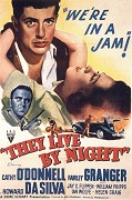 Žijí v noci – plakát filmu