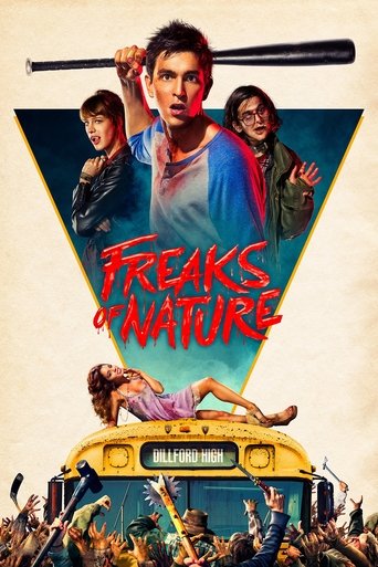 Hříčky přírody – plakát filmu