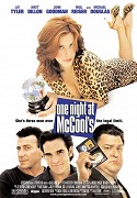 Začalo to jedné žhavé noci – plakát filmu