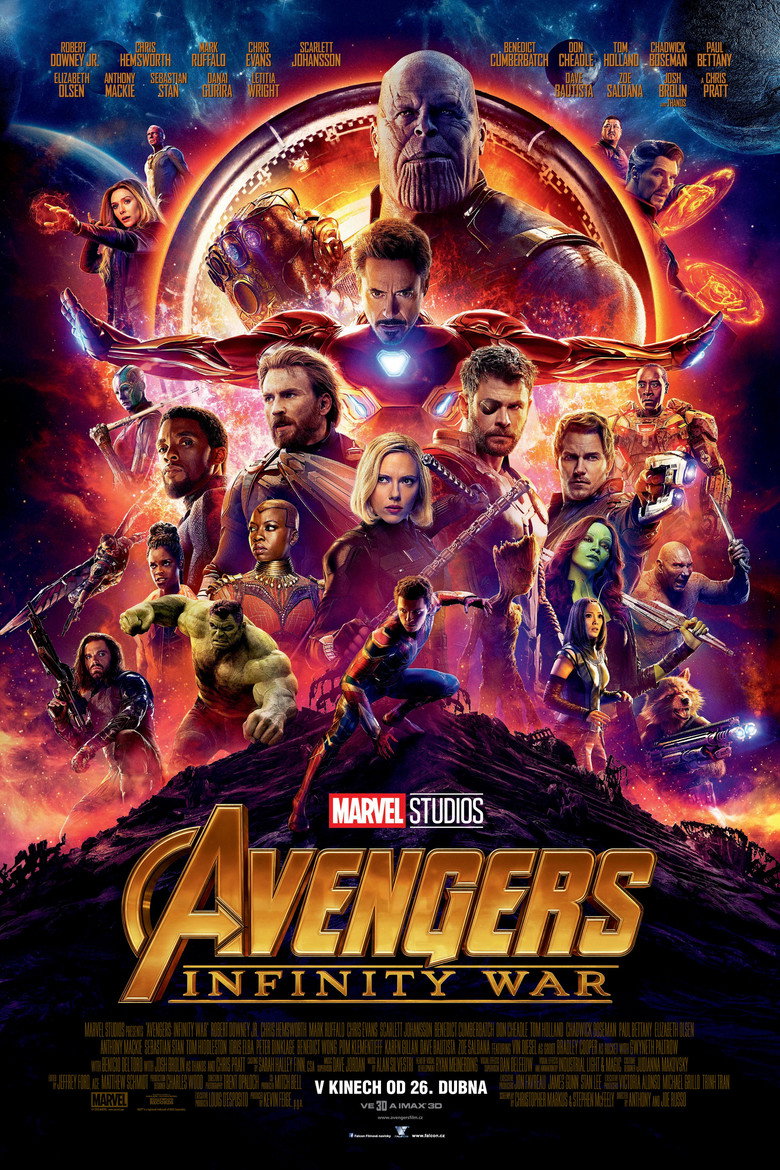 Avengers: Infinity War – plakát filmu