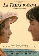 Le Temps d'Anna – plakát filmu