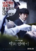 Akui yeondaegi – plakát filmu