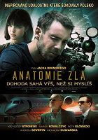 Anatomie zla – plakát filmu
